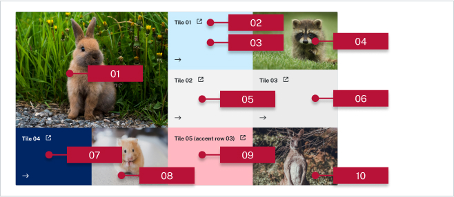 A screenshot of the block link component with red labels to describe its features.